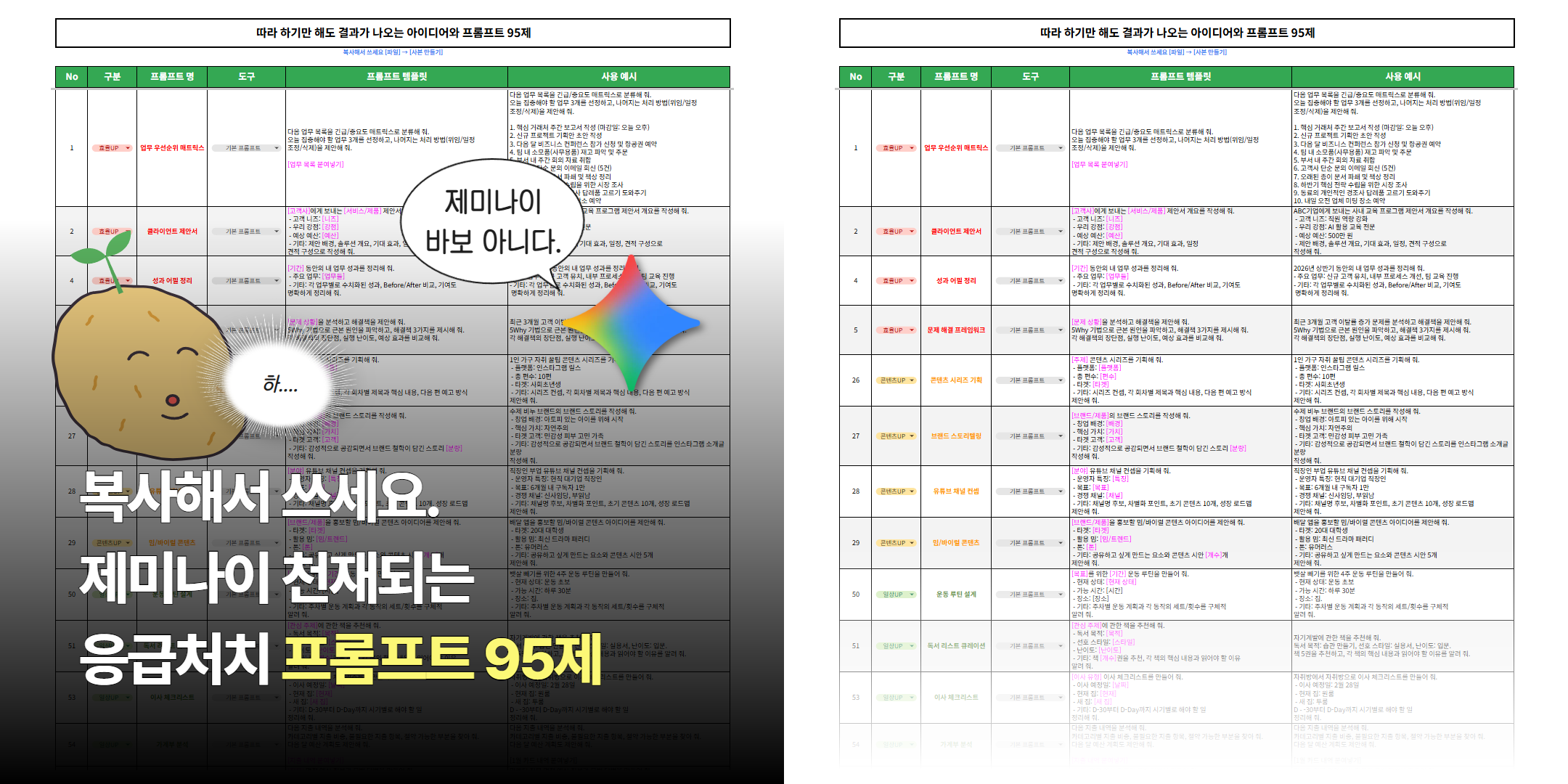 5분 제미나이 프롬프트 95제