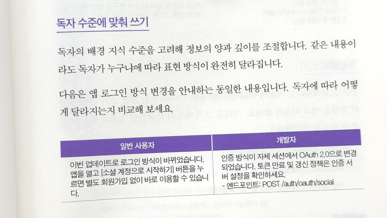 [정보] 코드와 글은 다릅니다, 개발자가 흔히 하는 글쓰기 실수 4가지